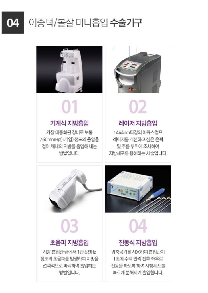 지방분해주사와 지방흡입 차이, 작용 방식과 회복 부담 비교